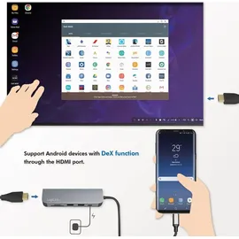 Logilink USB-C (USB 3.2 Gen 2) Multiport Hub