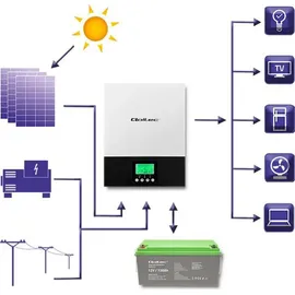Qoltec Hybrid-Solar-Wechselrichter 3kVA 2,4kW