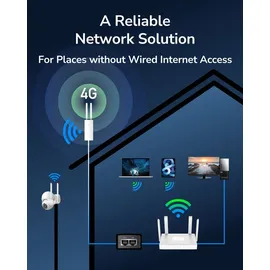 Cudy LT400 Outdoor 4G LTE Cat 4 N300