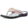 OAKLEY O Coil Flip-flops Grau/Orange 41