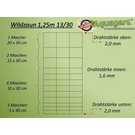 Aquagart 100m Wildzaun Knotengeflecht 125/13/30