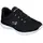 SKECHERS Summits - Quick Lapse black/white 36