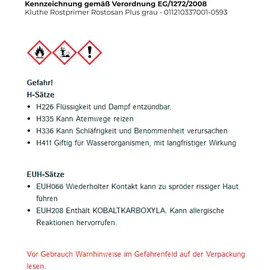 Kluthe Rostprimer Rostosan® Plus grau 0,75 l