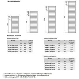 Zehnder Subway 615 Watt SUB-150-045/GD weiß