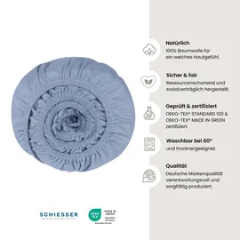 SCHIESSER Spannbettlaken Jersey 100 x 200 cm blau