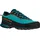 La Sportiva TX4 GTX Women