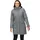 Regatta Romine Parka Jacket (RWP351)
