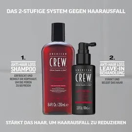 American Crew Anti-Haarausfall Shampoo 250 ml