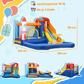 aiyaplay Hüpfburg mit Gebläse Rutsche Planschbecken Kletterwand Bunt