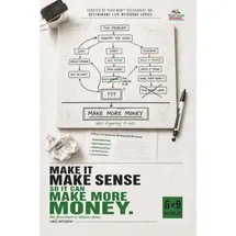 neti neti inc Make It Make Sense So It Can Make More Money: Lined Notebook