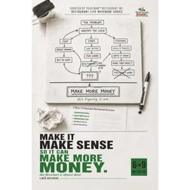 neti neti inc Make It Make Sense So It Can Make More Money: Lined Notebook
