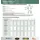 4Protect 4PROTECT® Softshelljacke »Montana« - 5XL