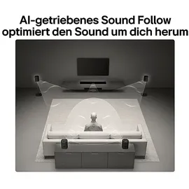 LG Sound Suite W7 schwarz