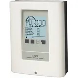 Sorel | XTDC V2 (Ethernet) Solarregler