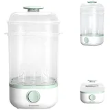 KIKKABOO Sterilisator Clyde