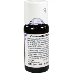 Chamomilla Malachit Comp 50 ML