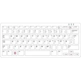 Raspberry Pi Tastatur DE