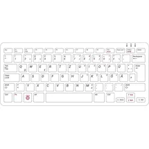 Raspberry Pi Tastatur DE