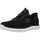 Summits Herren Schwarz 45