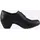 Andrea Conti Pumps in schwarz | Gr.: 37