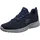 SKECHERS Dynamight navy 44