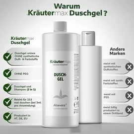 kräutermax – naturheilmittel seit 1890 Kräutermax Duschgel Aloevera plus Nachfüllung 1000 ml