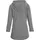 G.I.G.A. DX GW 54 WMN KNTFLC PRK gebrochenes Weiss 42