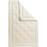 fan Naturhaarbettdecke FAN "Wolle Anti Milbe", weiß, B:135cm L:200cm, Bezug: 100% Baumwolle. Füllung: 97% Wolle, 3% sonstige Fasern, Bettdecken, reizfreier Schlafkomfort durch Milben-Ausrüstung