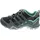 adidas Terrex Swift R2 GTX Damen Core Black/Blue Oxide/Acid Mint 38 2/3