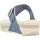 Rieker Pantolette Blau 40