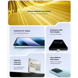 Xiaomi Poco C85 128 GB Purple