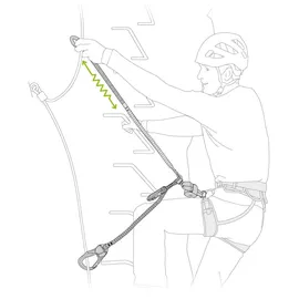 Petzl Scorpio Eashook SW Klettersteigset Grau