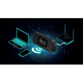 Acer Connect Enduro M4D