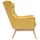 miliboo Sessel BRODY Polyester/Schaumstoff 70 x 80 x 80 cm Gelb