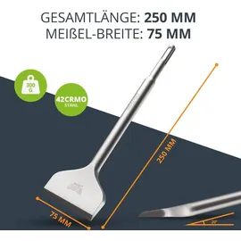 BAURIX Flachmeißel SDS Plus 250 x 75 mm