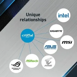 Crucial Pro 32GB DDR5-5600 *CP32G56C46U5