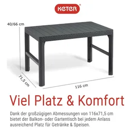 ALLIBERT Victoria Loungeset anthrazit