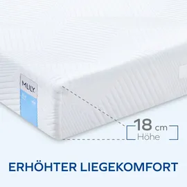 MLILY Visko-Gelschaum 140 x 200 cm weich