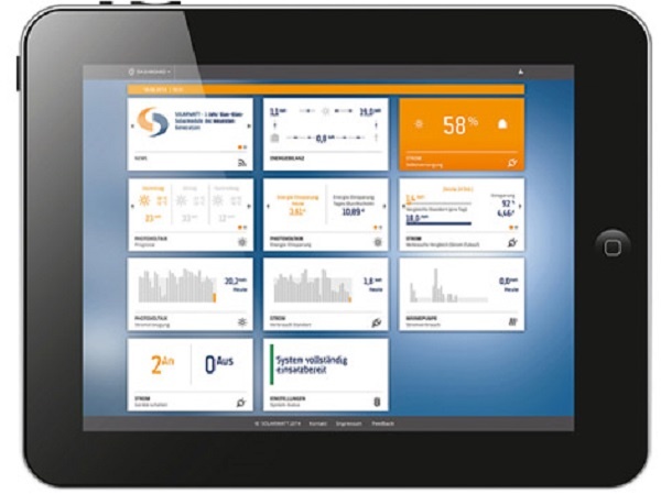 Solarwatt EnergyManager