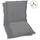 GO-DE Niederlehner Auflage 100 x 50 x 7 cm grau 2 St.