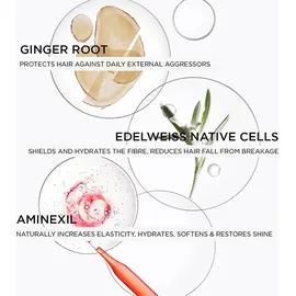 Kérastase Genesis Bain Nutri-Fortifiant 250 ml