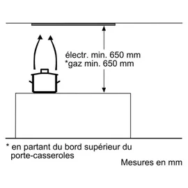 Siemens LB75565 Lüfterbaustein 73 cm