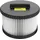 DeWalt Ersatzfilter DWV905H