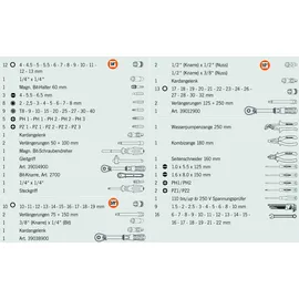 PROJAHN Industrie-Werkzeugkoffer Universal metrisch 122-tlg.