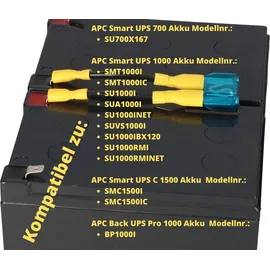 KungLong Ersatzakku kompatibel für APC RBC6 APC Smart UPS 700/1000/1500 & Back UPS Pro 1000