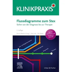 Flussdiagramme zum Stex