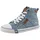 Mustang Shoes Sneaker High Damen Blau 37
