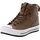Converse Chuck Taylor All Star Hiker Boot Herren Braun 38