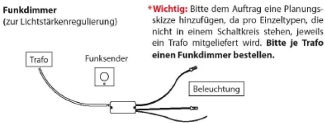 Wöstmann Funkdimmer