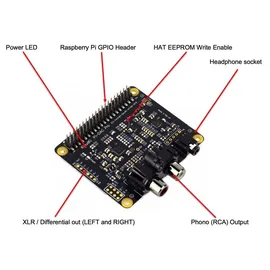 Raspberry Pi IQaudio DAC Pro Soundkarte